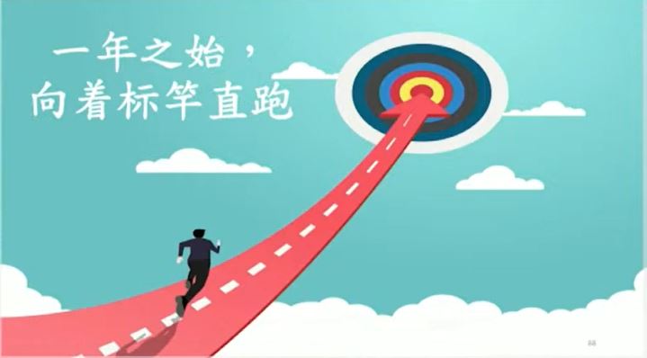 2024年1月6日周六崇拜讲道